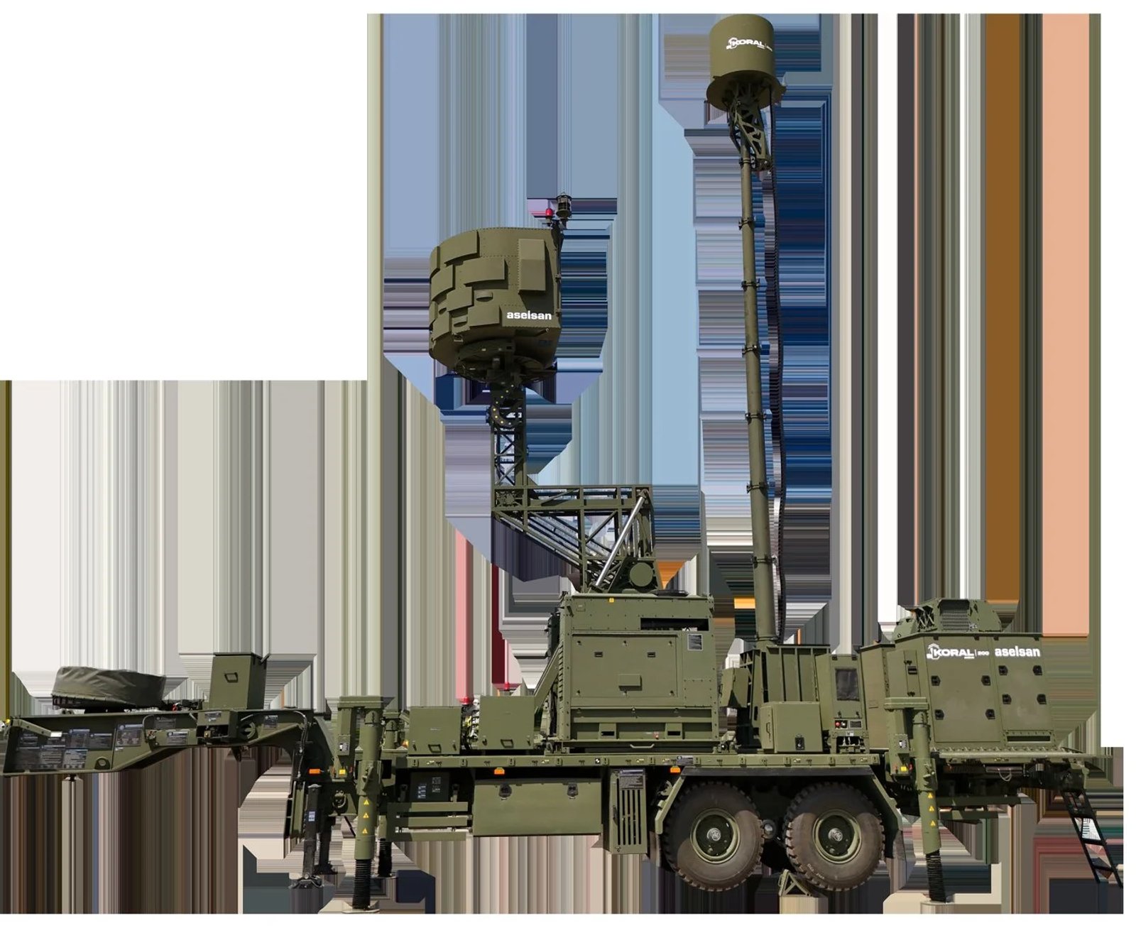 ASELSAN’s KORAL Electronic Warfare System Modernised